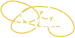Media Library Categories Premium